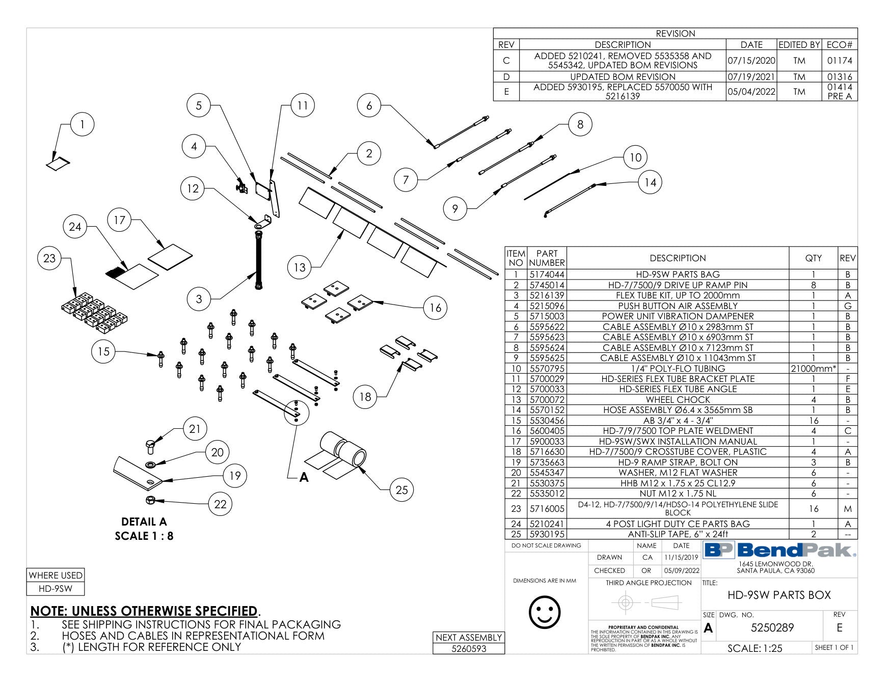 BendPak HD-9SW parts diagram — Anti-slip Tape, 6'' X 24FT is item 25 (HD-9SW PARTS BOX)