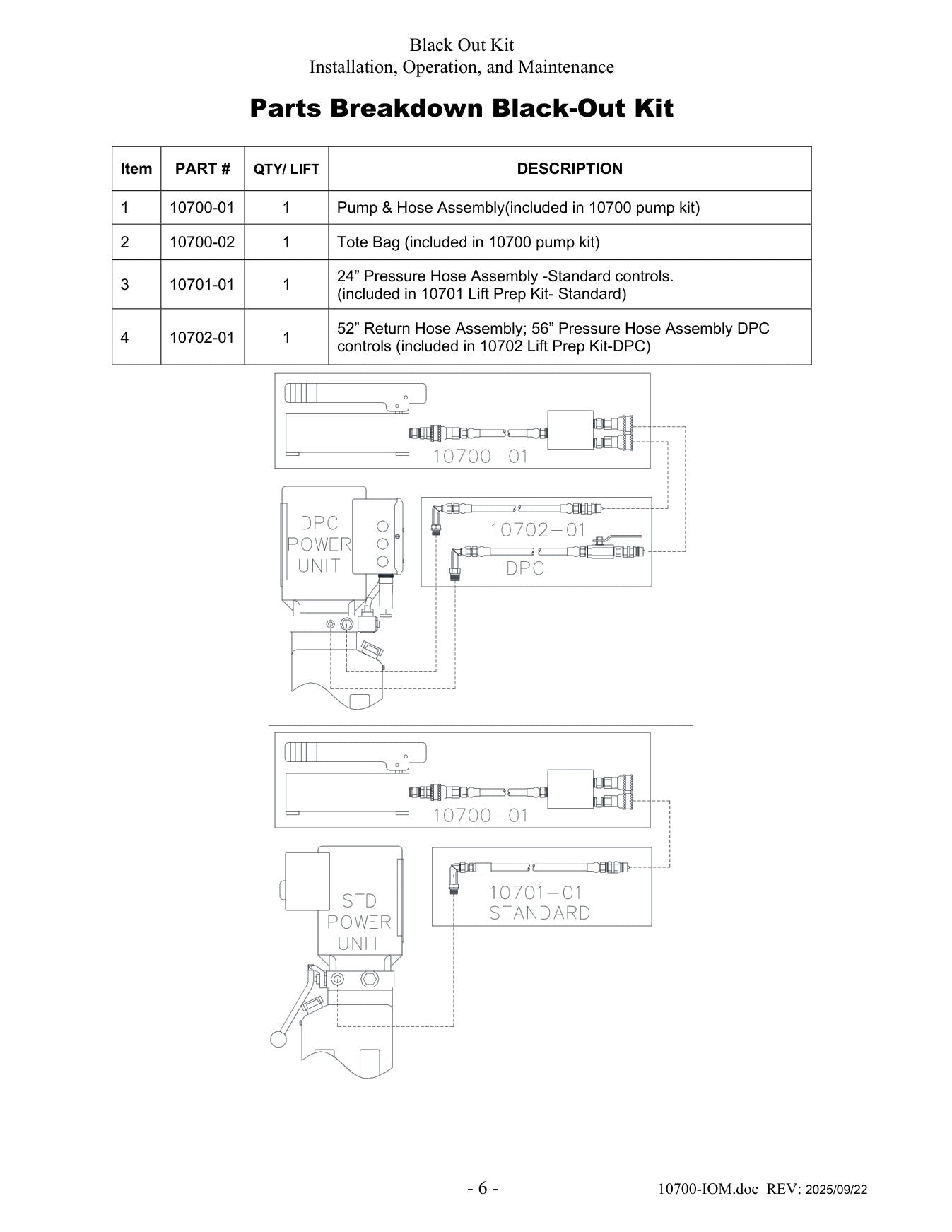 Challenger 10700 parts diagram — this part is item 4 (Black Out Kit)