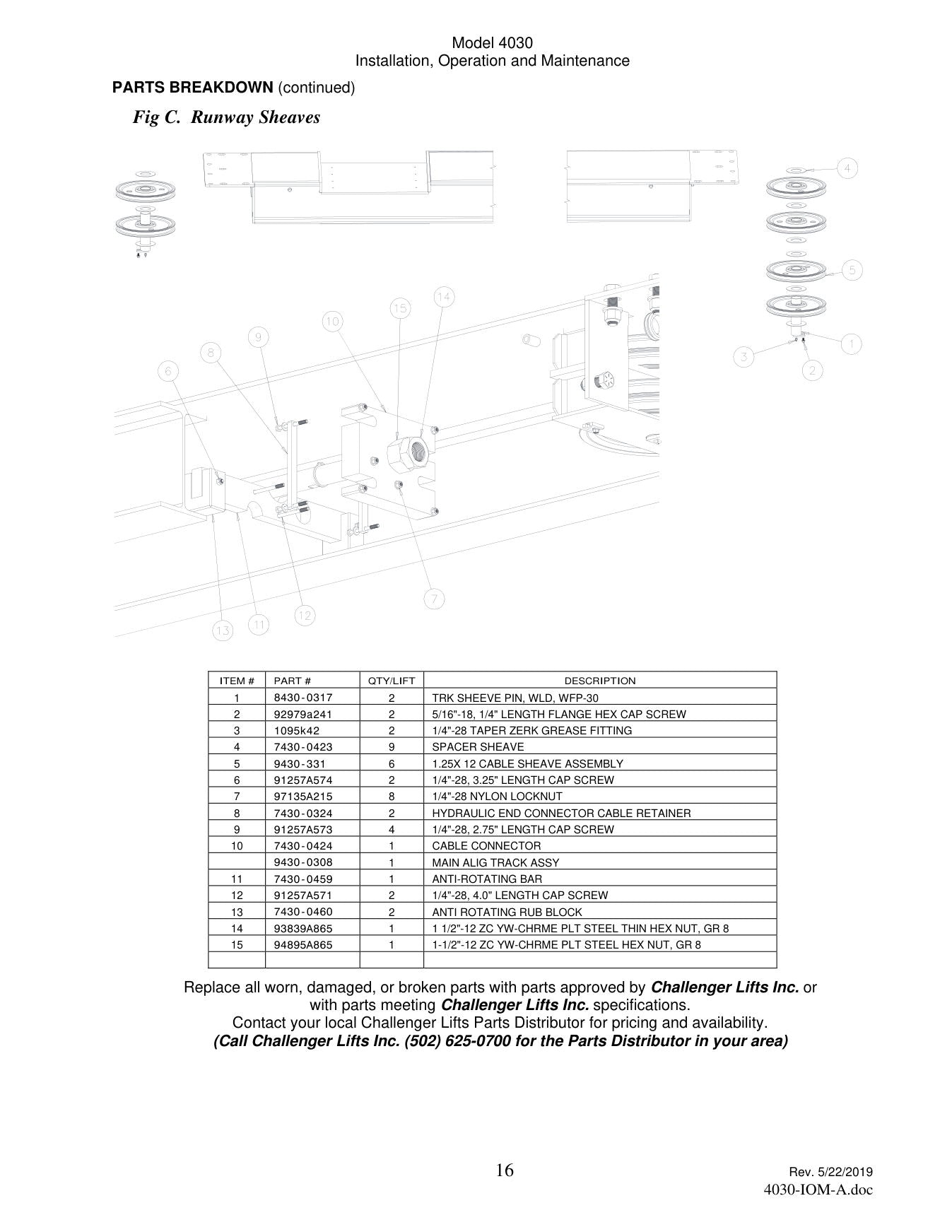 Challenger 4030 parts diagram — this part is item 1 (Runway Sheaves)