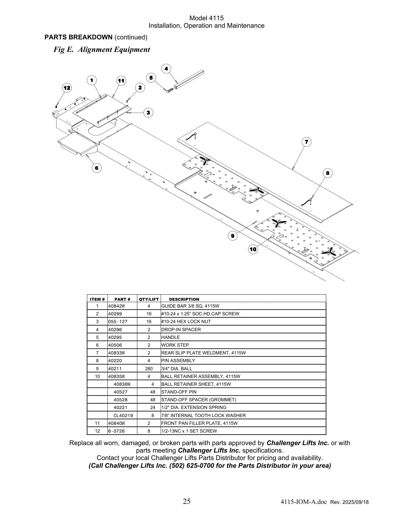 Challenger 4115 parts diagram — this part is item 2 (Alignment Equipment)