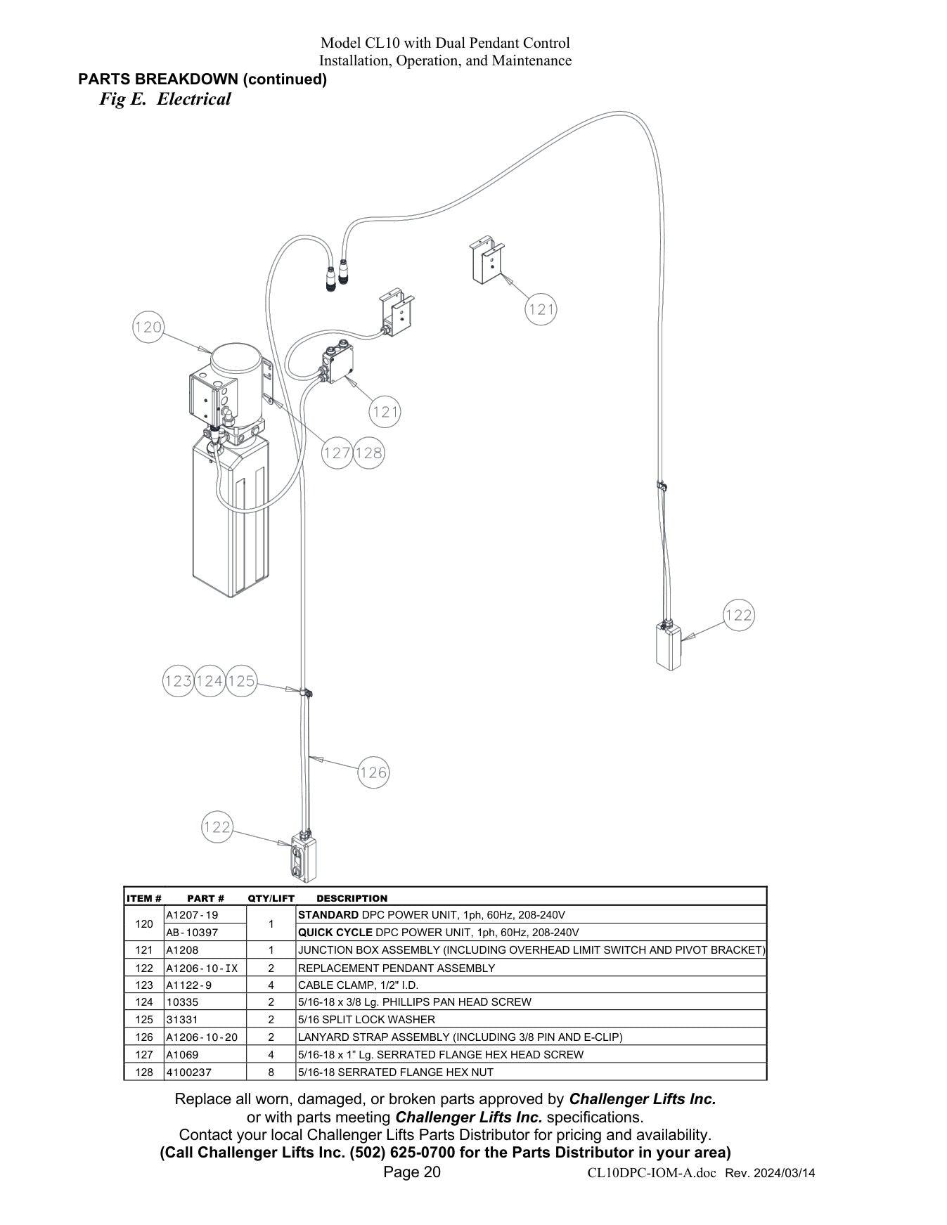 Challenger CL10DPC parts diagram — this part is item 122 (Electrical)