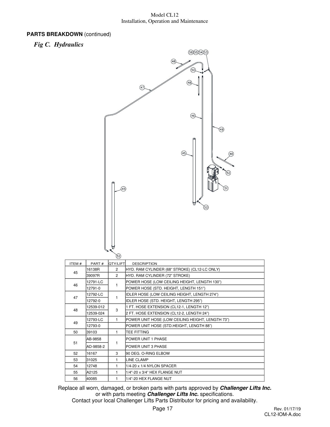 Challenger CL12 parts diagram