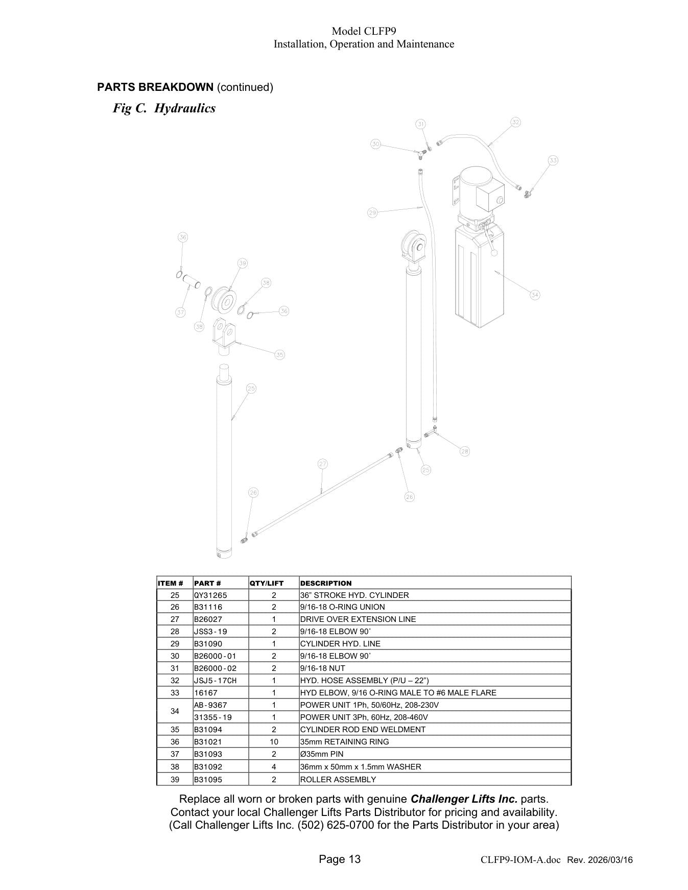 Challenger CLFP9 parts diagram — this part is item 36 (Hydraulics)