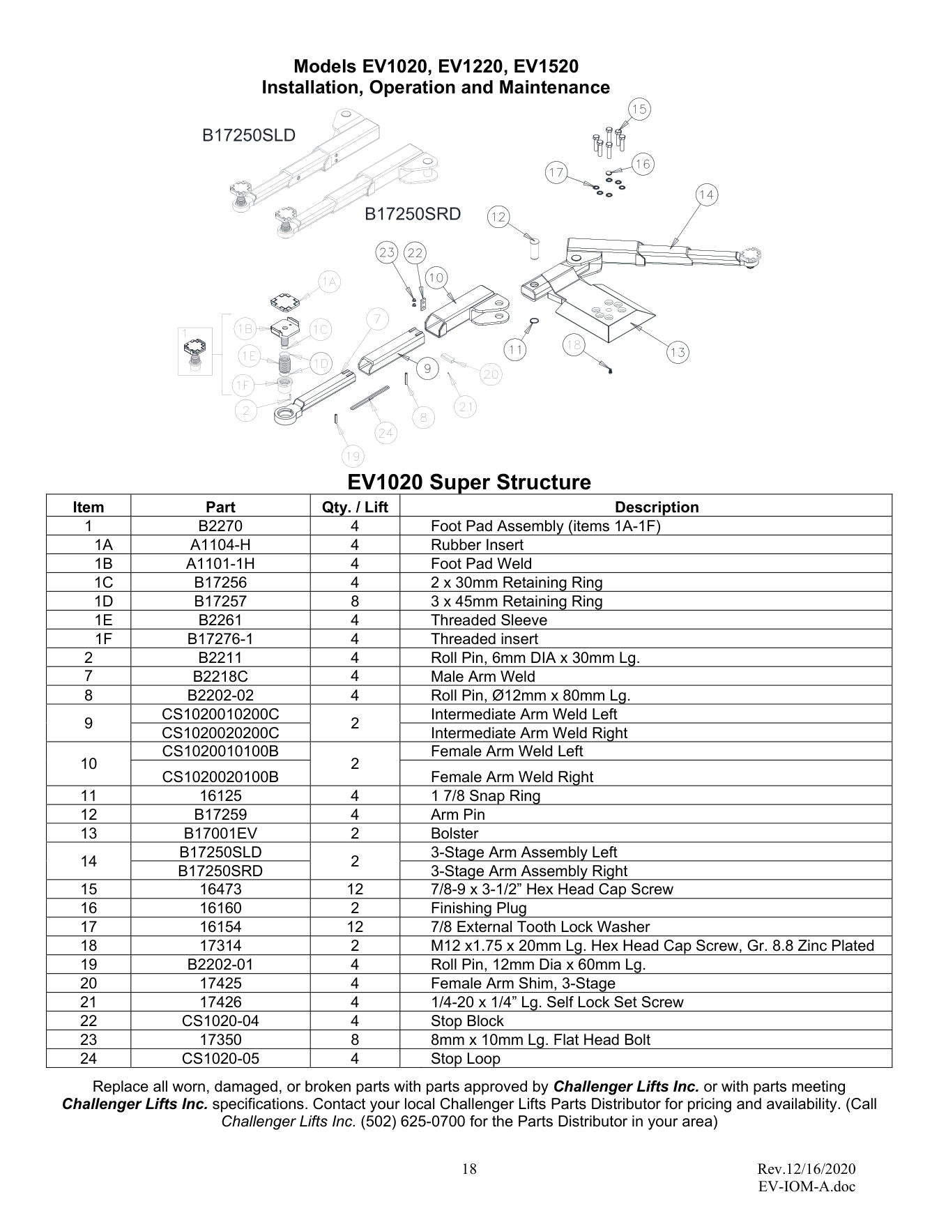 Challenger EV1020 parts diagram — this part is item 18 (EV1020 Super Structure)