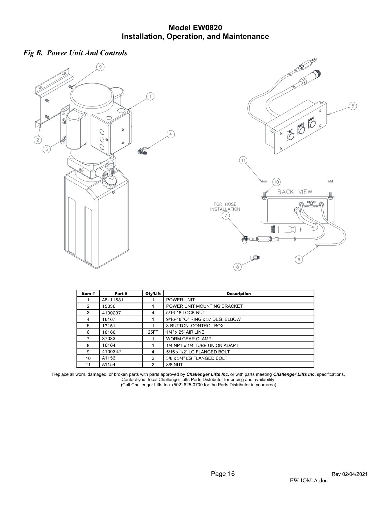 Challenger EW0820 parts diagram — this part is item 5 (Power Unit And Controls)