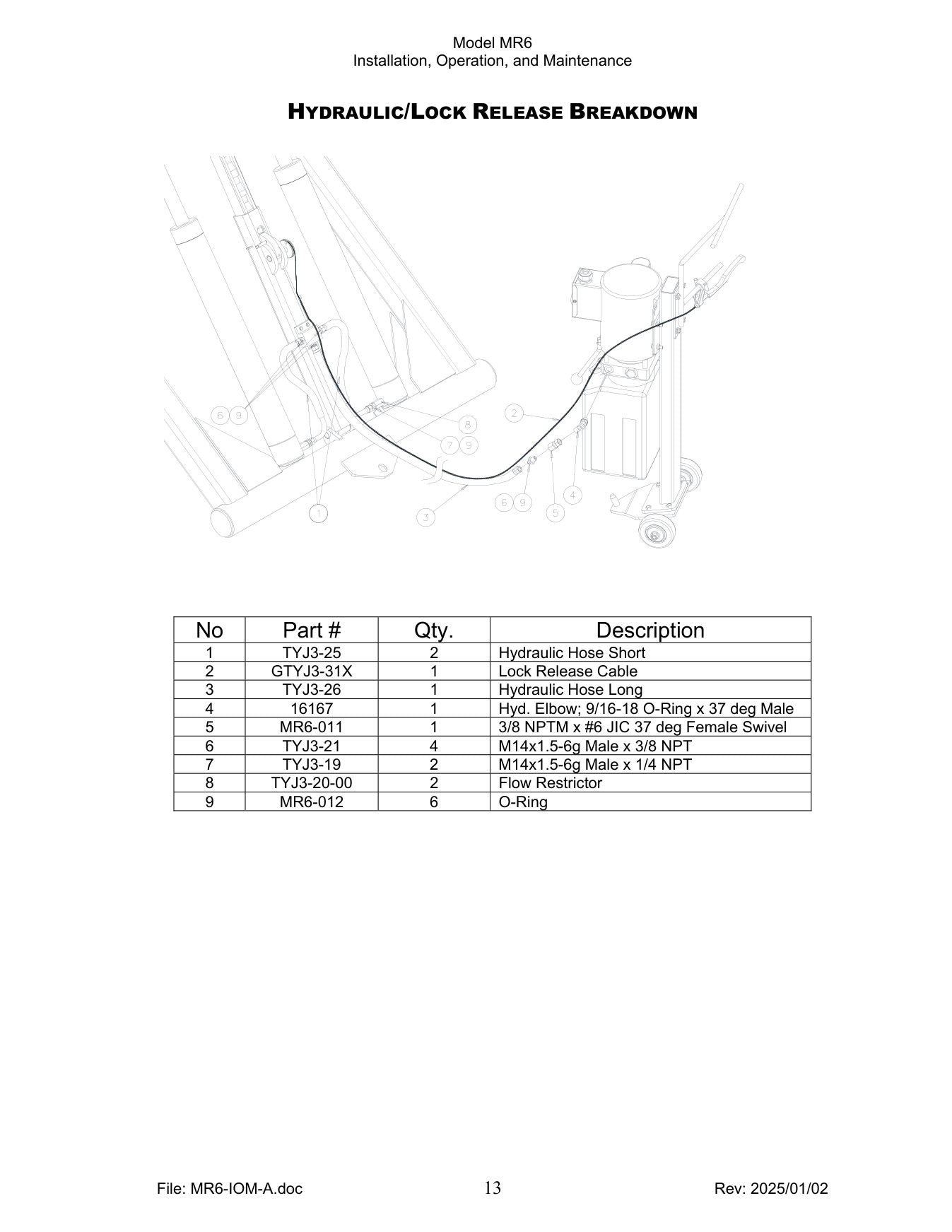 Challenger MR6 parts diagram — this part is item 2 (HYDRAULIC/LOCK RELEASE BREAKDOWN)