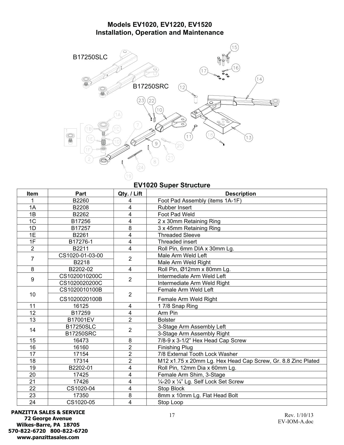Challenger EV1220 parts diagram — this part is item 1A (EV1020 Super Structure)