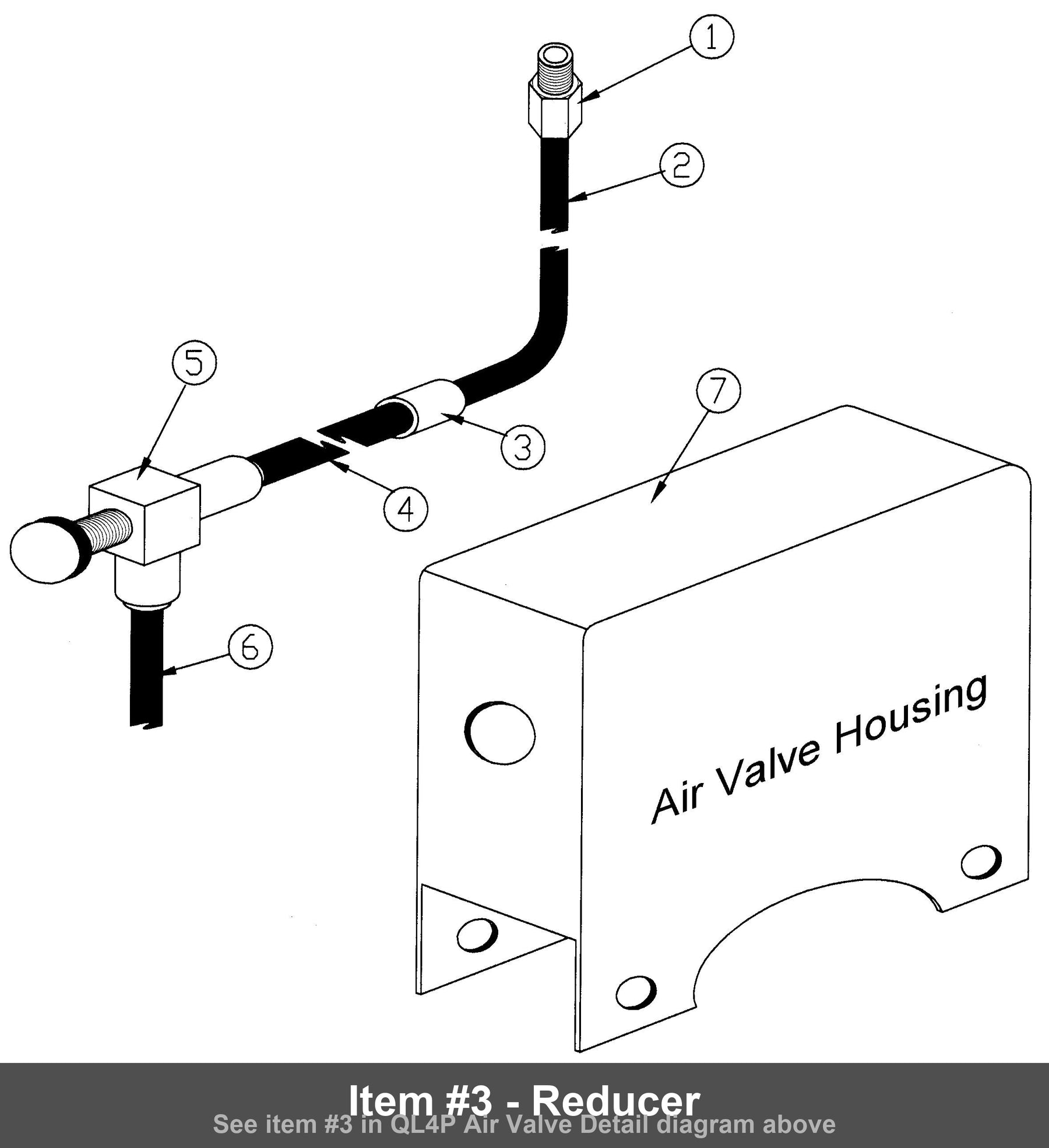 Item #3 - Reducer