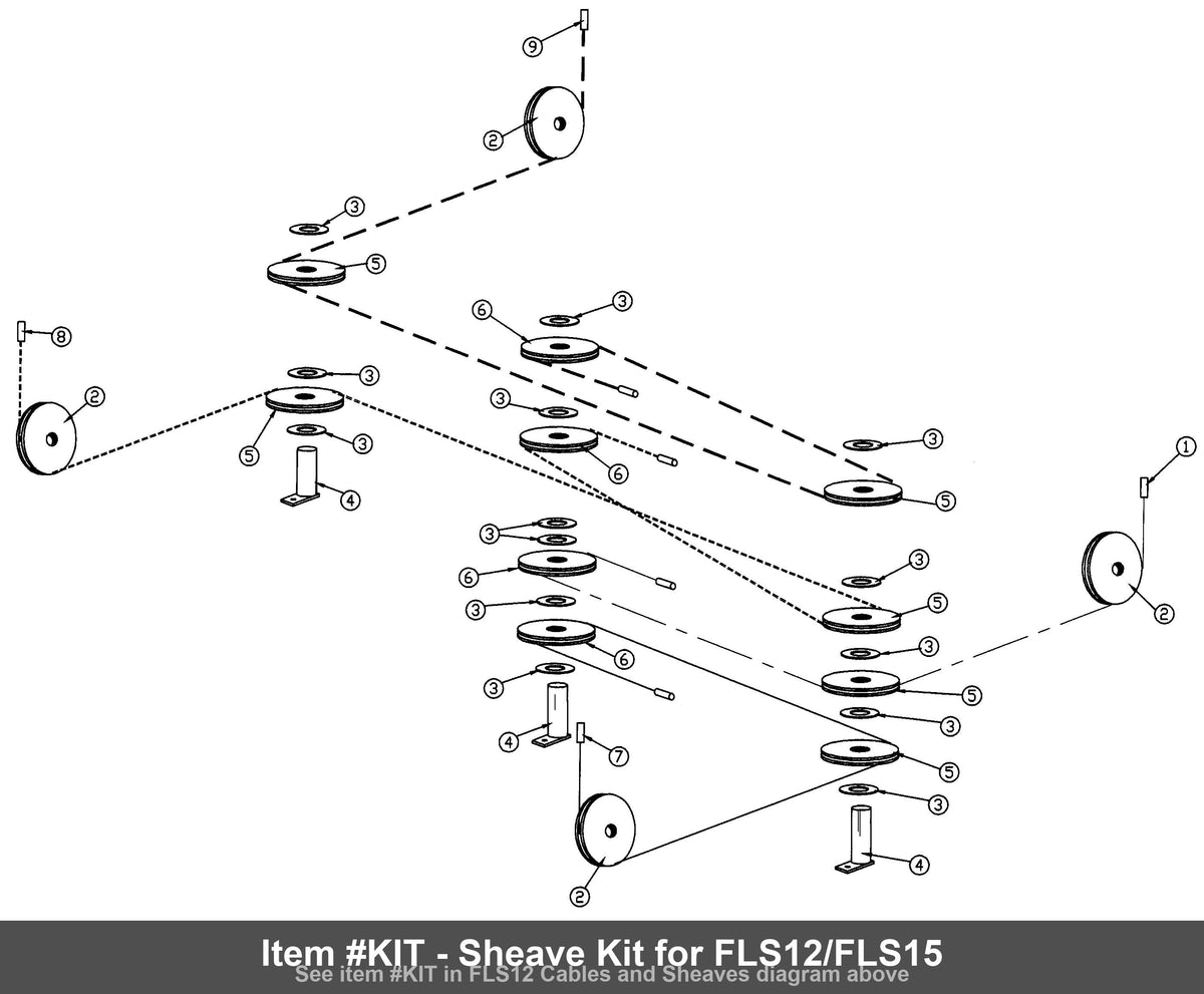 Item #KIT - Sheave Kit for FLS12/FLS15