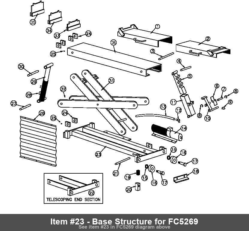 Item #23 - Base Structure for FC5269