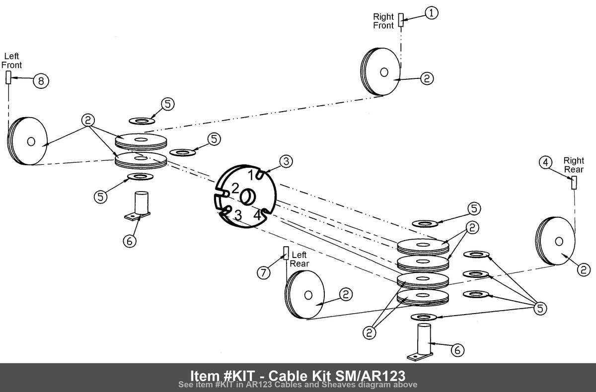 Item #KIT - Cable Kit SM/AR123