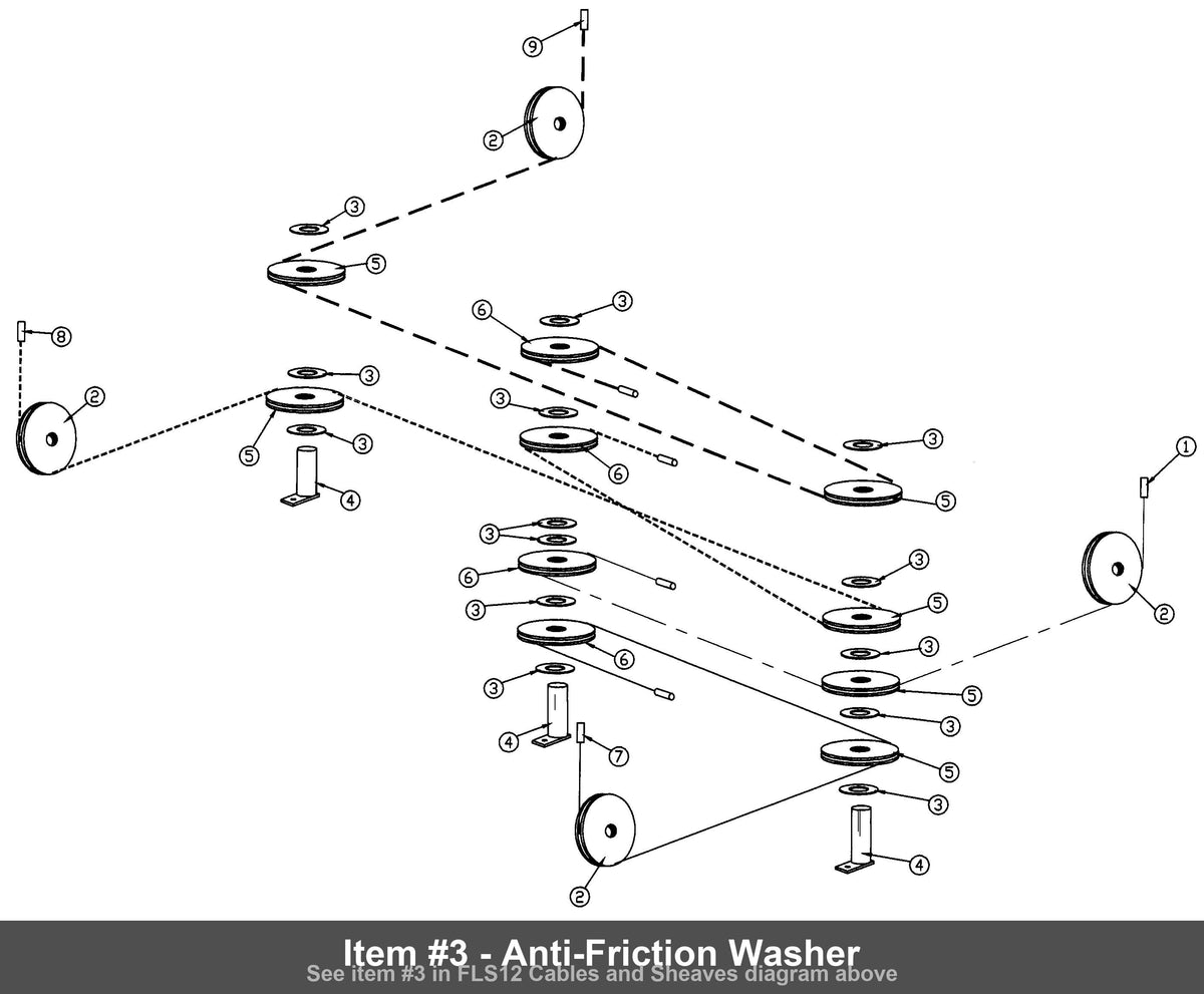 Item #3 - Anti-Friction Washer
