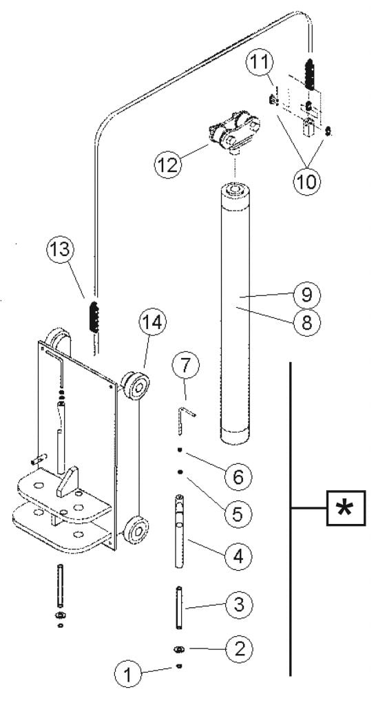 Mohawk System 1A parts diagram — this part is item 1 (Arm Restraint Parts)