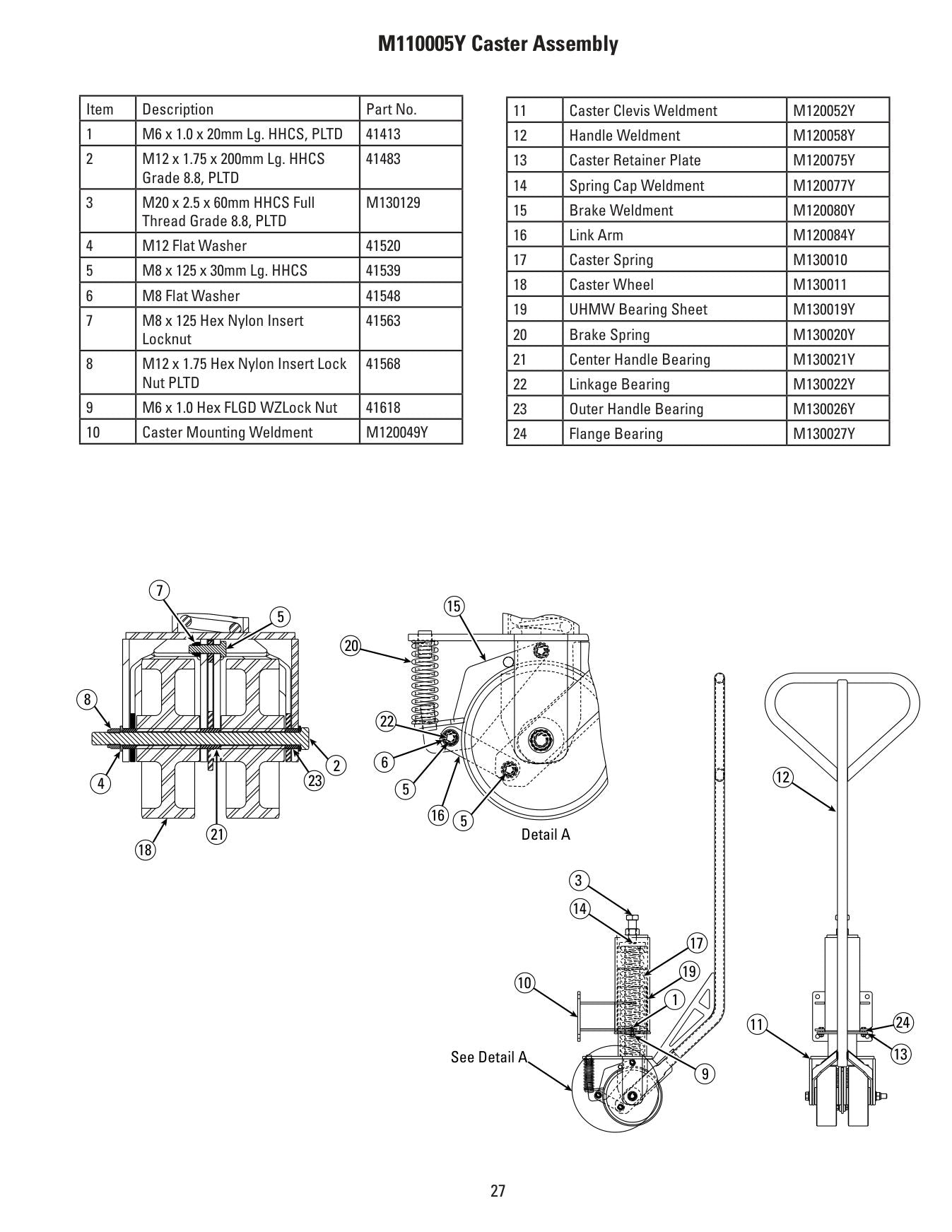 Rotary MCHM214 parts diagram — this part is item 18 (Caster Assembly (M110005Y))